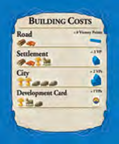 costs_building.png